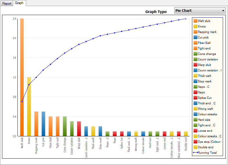 grafik1