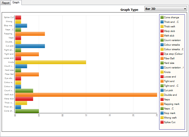 grafik2