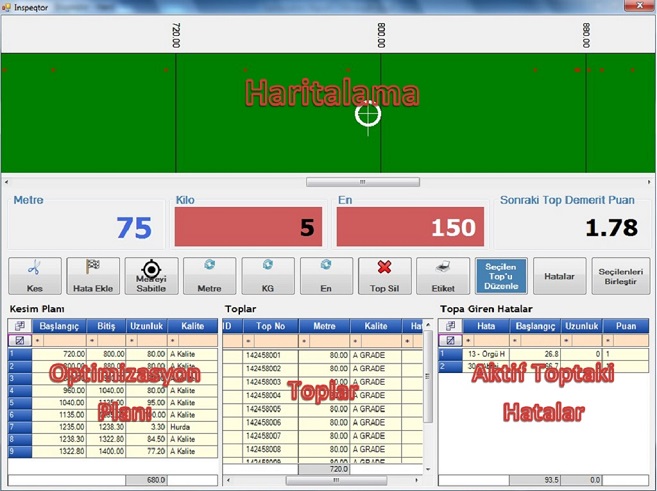 Optimizasyon Tanımlama